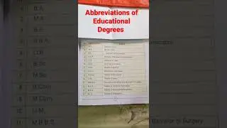 Full Form of Educational Degrees|| Helpful Video #ytshorts #shortvideos