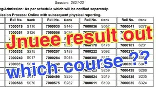 Jnu result 2021| jnuee entrance result 2021 jnu ug entrance result 2021| jnuee ug result 2021