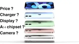 iphoen12 mini | price in india | camera  |  display ?