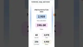 #MyYearonYoutube2023