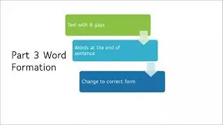 Cambridge B2 First Use of English Part 3