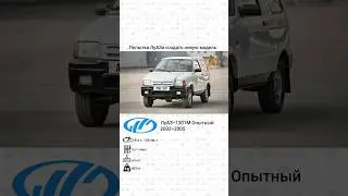 В этом видео вы увидите, как ЛуАЗ пытается создать новую модель Автомобиля