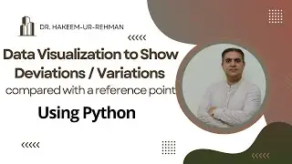 Data Visualization to Show Deviations/Variations compared with a reference point Using Python
