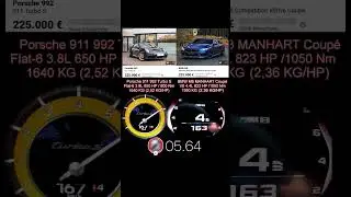 Porsche 911 992 Turbo S 650 HP vs BMW M8 MANHART 823 HP 