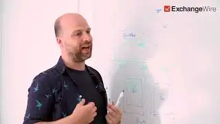 Pixels' Alex Powell on the TikTok-ification of the Open Web
