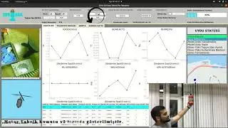 grizu-263 | 5. TÜRKSAT Model Uydu Yarışması - Haberleşme ve Yer İstasyonu Testi
