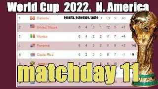 FIFA World Cup 2022. North America. Matchday 11. Results. Table. Schedule.