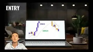 Fast EMA above Slow EMA with MACD- Coinrule Strategy of the Week 8