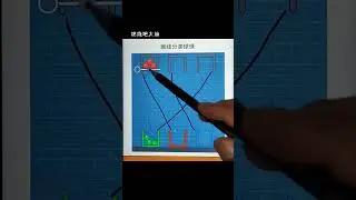Brain Test: Tricky Puzzles, best tricky puzzle game 