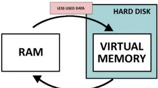 How to increase virtual memory in windows ! | easy way |