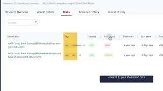 How Normalyze Uncovers Abandoned Data to Reduce Risks and Save Costs