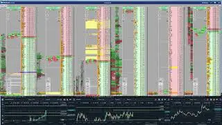 Марафон с 2$ до 1000$, торговля фьючерсами на криптовалюту, Binance