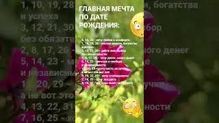 Главная мечта по дате рождения / 7179 Гороскоп Астрология Знаки Зодиака Знак 