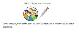 What is hypothesis testing?