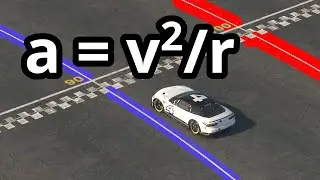 These Circles are the Foundation of the Racing Line | iRacing Fundamentals