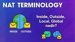 NAT Terminology Sadə İzahla! | Inside, Outside, Local, Global Nədir? | CCNA