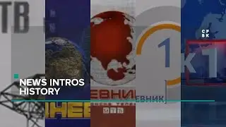 MRT Dnevnik Intros History since 1964
