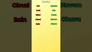 Portuguese Vocabulary-Weather ( European Vocabulary) #learnportuguese #europeanportuguese #shorts