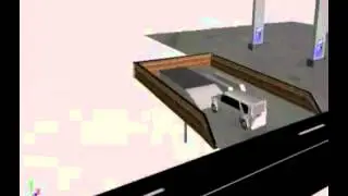 Animation of Petroleum