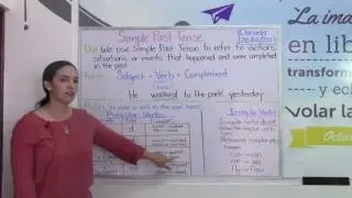 Simple Past Tense
