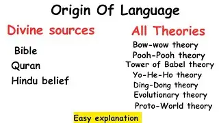 Origin of language|Theories of Origin of Language|Linguistics