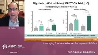 JAK Therapies: Mechanism of Action, Pharmacotherapeutic Profiles, and Positioning