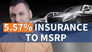 Top 10 most expensive vehicles to insure in 2021