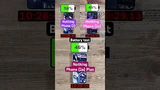 Nothing Phone (2) vs Phone (2a) vs Phone (2a) Plus battery test!