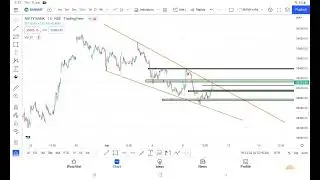 BANK NIFTY AND NIFTY PLANNING FOR TOMORROW  10 JUNE ⧸⧸ PE CAN BECOME JACKPOT TOMORROW