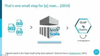 Stream, Stream, Stream: Different Streaming Methods with Spark and Kafka