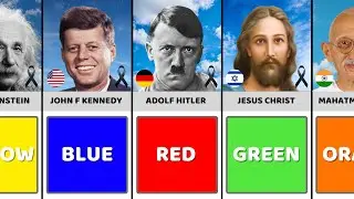 Favorite Color of Famous People Who Died | Comparison