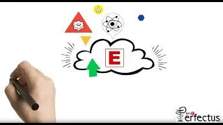 BAY.t Perfectus Eczane Bulut Yedekleme