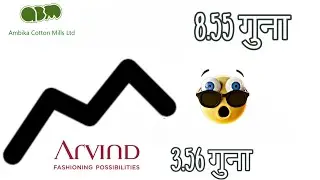 warren buffett 1958 letter learnings | 11 साल में 8.55 गुना और 1.5 साल में संपत्ति 3.56 गुना हो गई
