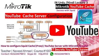 YouTube Video Cache Lecture 3