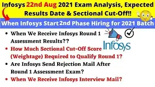 Infosys Off Campus Drive 2022 BATCH | DSE | SP LAST DATE | BE | BTECH | MCA | MTECH How to Apply
