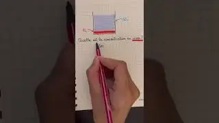 Le ratio sirop:eau est 1:10 mais la concentration de sirop est de 1/11 ✅ #maths