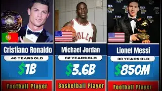 Athletes and Their Wealth | World’s richest athletes in 2025