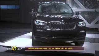 ✅ BMW X3, X4 2021 - КрашТест 🚘 Безопасность 🚘 Euro NCAP