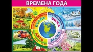 ИЗУЧАЕМ МЕСЯЦЫ ГОДА Видео для детей АЙКЮША