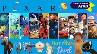Evolution of Pixar (1984 - 2021) | ATXD ⏳