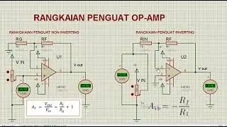 RANGKAIAN PENGUAT OP-AMP Op Amp sebagai penguat