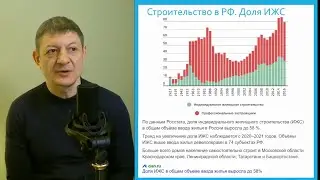 ГРАС. Автоклавный газобетон в России. История и перспективы развития рынка. Факты по итогу 2023 года