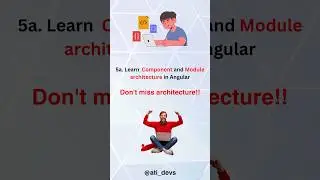 Learn Component and Module with architecture in Angular. #shorts #angular #interview
