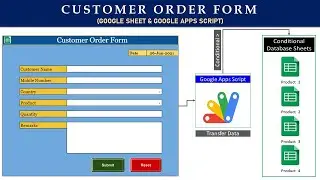 Automated Customer Order Form ( Google Sheet and Google Apps Script)