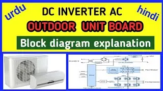 Block diagram explanation of inverter AC outdoor PCB#outdoorpcb