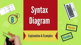 Syntax Diagram ( Compiler Construction) with Examples- A Level Computer Science ( 9618 )