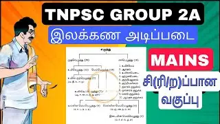 TNPSC GROUP 2A| MAINS| GENERAL TAMIL CLASS 2 |எழுத்து இலக்கணம் |சிரித்து கொண்டே கற்போம்!