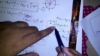 Midpoint circle drawing algorithm