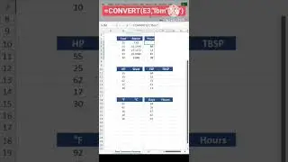 unit conversion in excel | unit conversion | #excel #exceltips #excelshorts #exceltricks #mexcel