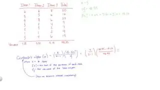 How to Calculate Cronbach's Alpha (Internal Consistency) by Hand